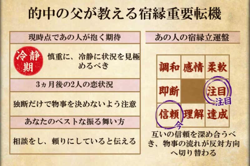 施術イメージ